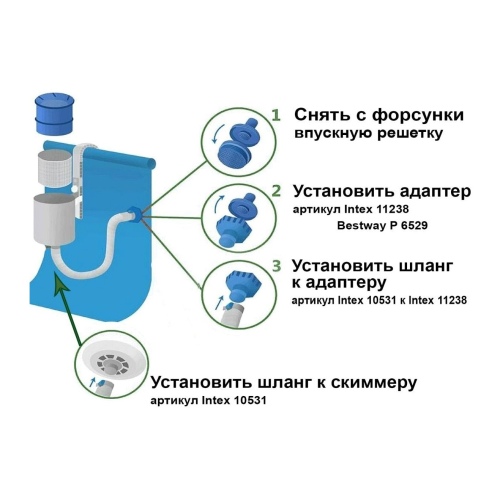 Скиммер для бассейна INTEX навесной, артикул 28000