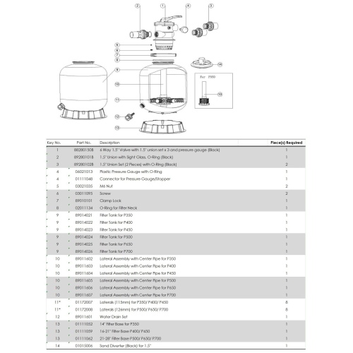 Фильтр Aquaviva V400 (8.1 м3/ч), артикул V450